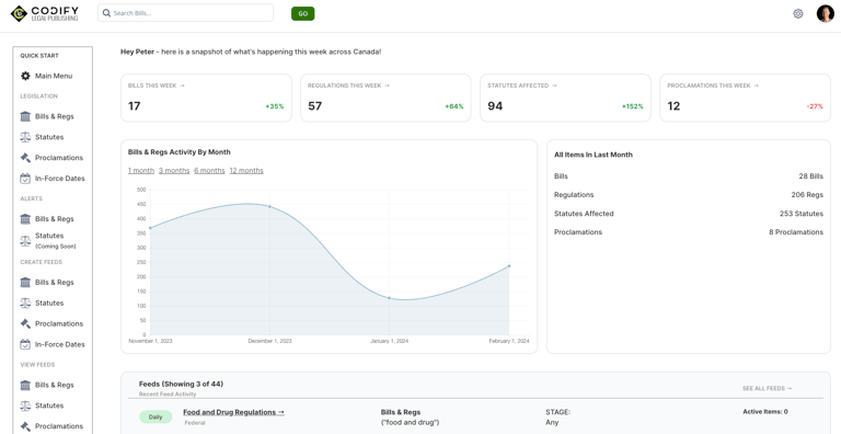 Codify Laws | Home Page